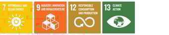 sdgs7,9,12,13