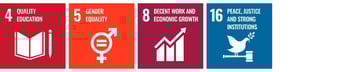 sdgs4,5,8,16