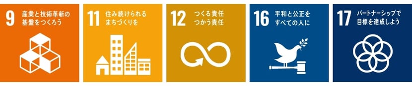 sdgs9,11,12,17ロゴ