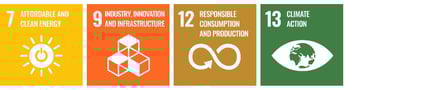 sdgs7, 9, 12, 13